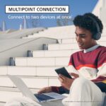 Sony Wireless On-Ear Bluetooth Headphones with Mic - Image 5
